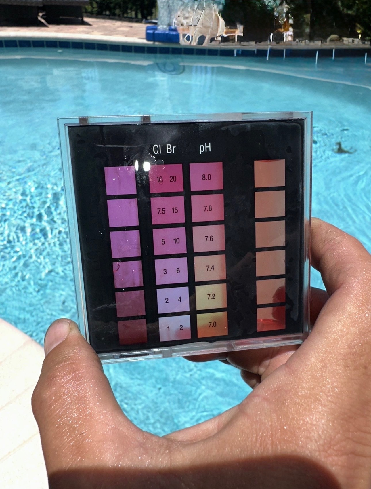 Chemistry-balanced pool water